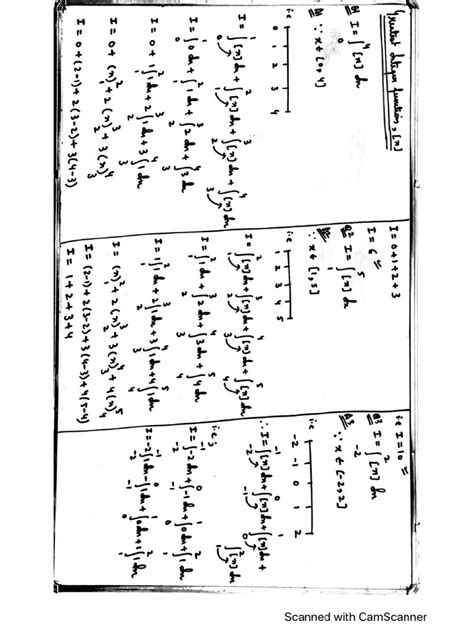 Image result for Java Integer Greatest