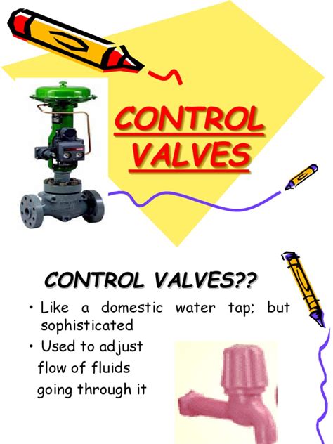 Control Valve Basics 的图像结果