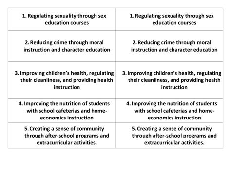 Social Goals Examples 的图像结果