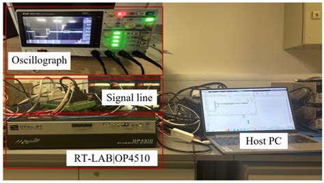 Distributed Model Predictive Control Based on Bus Voltage Derivative ...