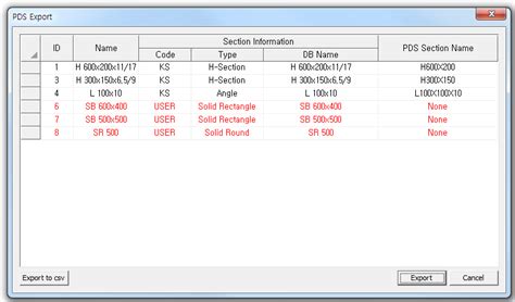 Image result for Pzrdexportwrapper Usage