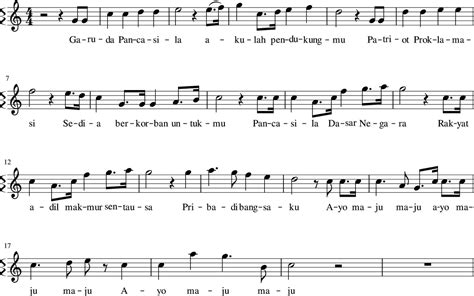 Piano C-Note Sound Effect 的图像结果