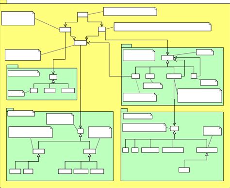 Image result for Fuzzy Logic Python