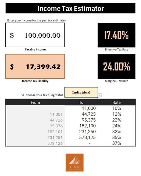 Income Tax Estimator - Easy to Use Interactive Federal Tax Calculator ...