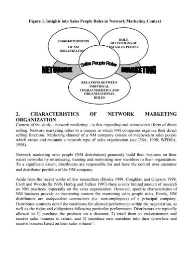 Image result for Network Marketing Example