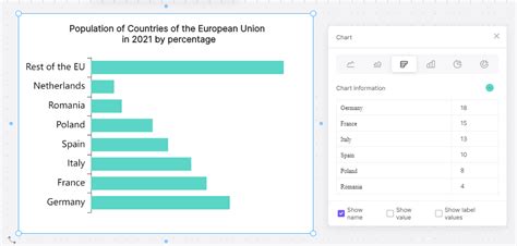 How to Make a Bar Graph in Google Sheets:A Comprehensive guide
