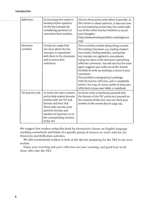 Image result for Tkt Module 1