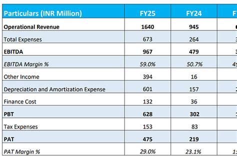 Money Muscle | Substack