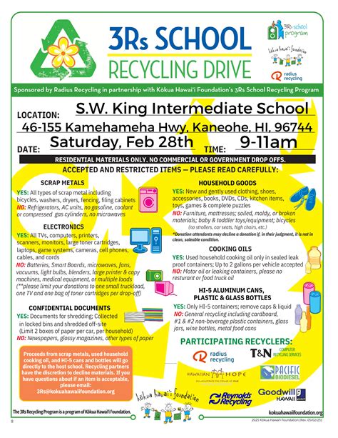 3Rs Scool Recycling Drive at S.W. King Intermediate School - Kokua ...