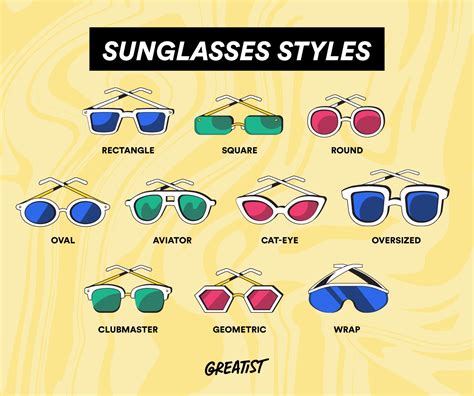 Different types of sunglasses styles online