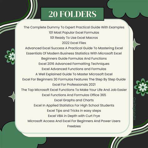 Image result for Microsoft Excel Learning