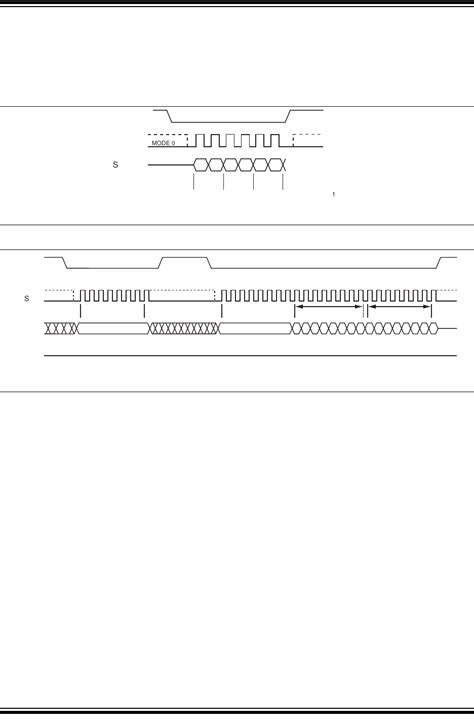 SST26VF016B Datasheet by Microchip Technology | Digi-Key Electronics