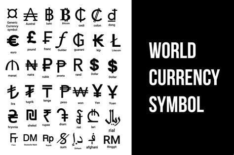 Currency 的图像结果