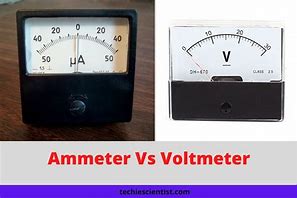 voltmeter 的图像结果