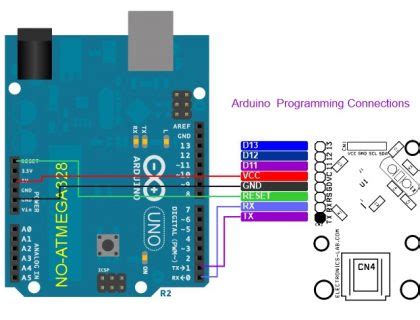 Arduino Programing Image 的图像结果