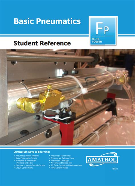 Image result for Basic Pneumatics