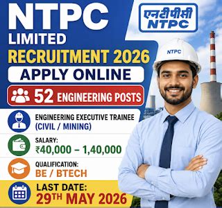 NTPC EET Recruitment 2026 through GATE 2025 (52 Posts) Online Form ...