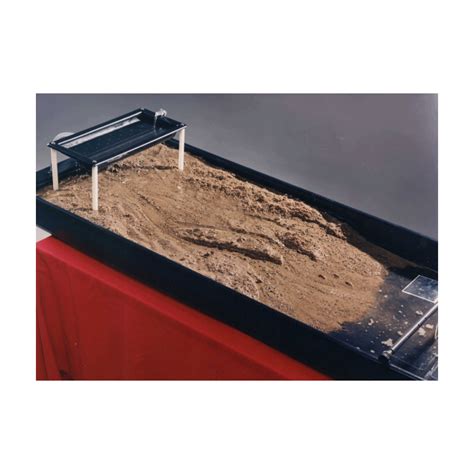 Stream Tables For Earth Science