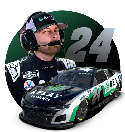 Image result for Relay Code Payment