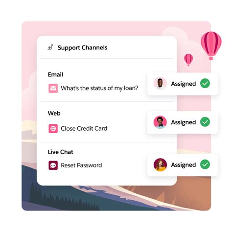 Start fast and grow faster with Starter and Pro Suites. | Salesforce ANZ