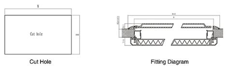 Caravan Window Installation Guide 的图像结果