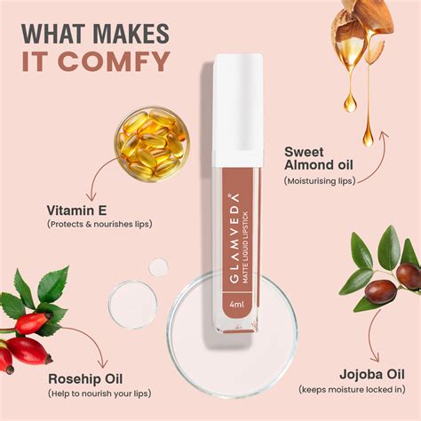 Glamveda Matte Liquid Lipstick, 12Hr Stay, Lightweight & Transferproof ...