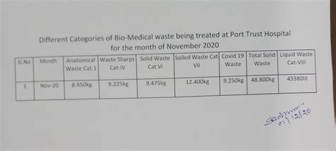 HOME :: Welcome to Paradip Port