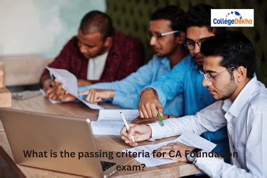 What is the passing criteria for CA Foundation exam? | CollegeDekho