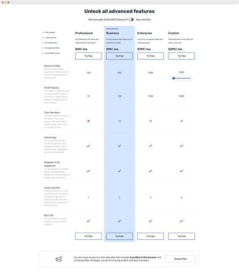 Image result for Fraud Fox VirtualBox