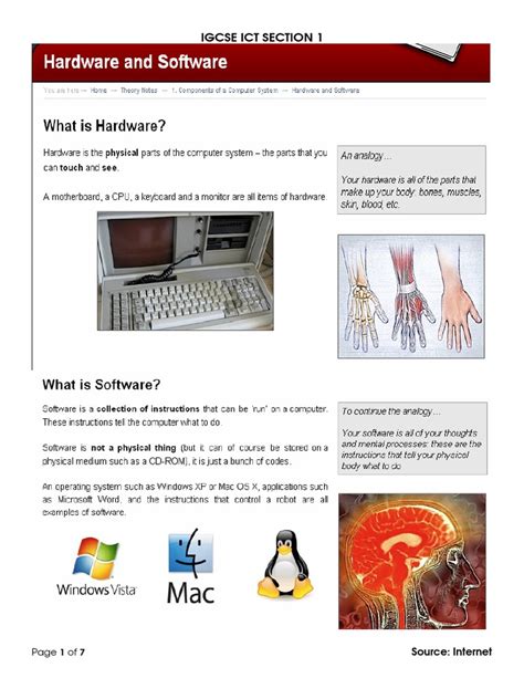 IGCSE ICT 2.2 Lesson Explained 的图像结果
