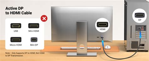 UGREEN 4K Displayport to HDMI Uni-Directional Cable 3M Braided ...