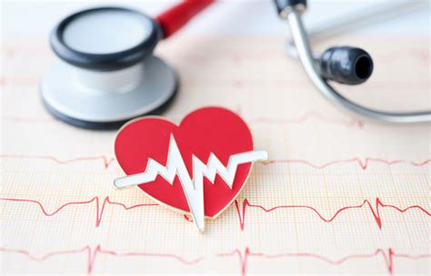 Image result for Heart Development Disorders