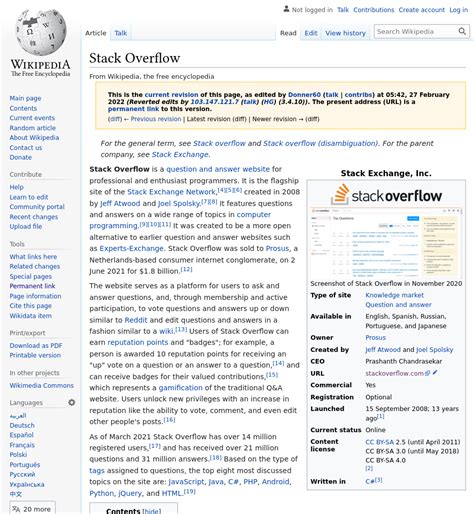 Image result for Wikipedia HTML Coding
