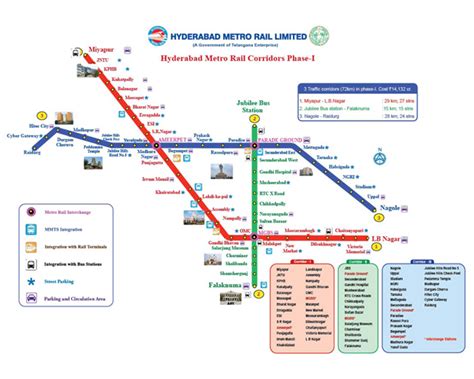 HMR Hyderabad Metro Rail Fares Stations Price for Ticktet Charges Route ...