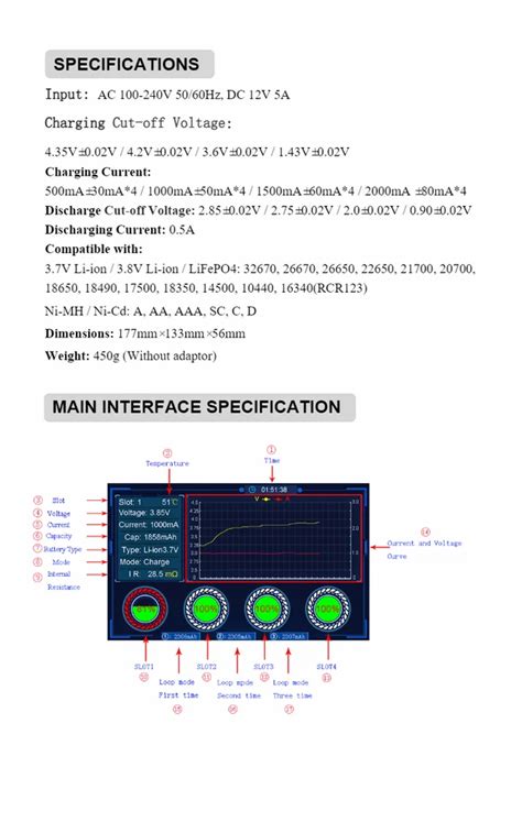 Testing Equipment - NEEY 4A Smart Balancer 2S to 24S LFP Li-ion LTO ...
