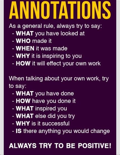 How to Write Annotations 的图像结果