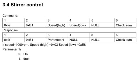 Image result for Serial Communication Using Python