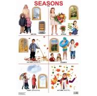 Seasons Chart : Children Reference Laminated Educational Chart By ...