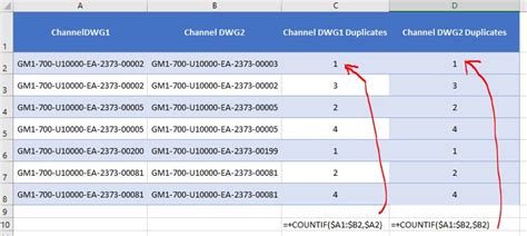 Image result for Custom Column Countif Power Query