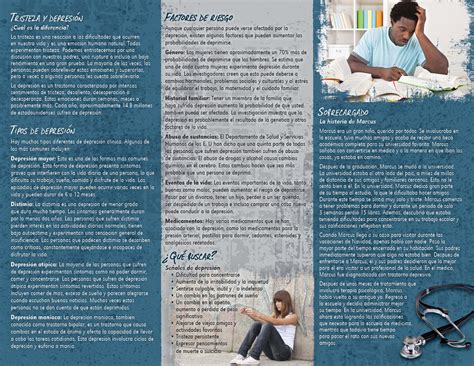 How To Say Depressed In Spanish at Dane Figueroa blog