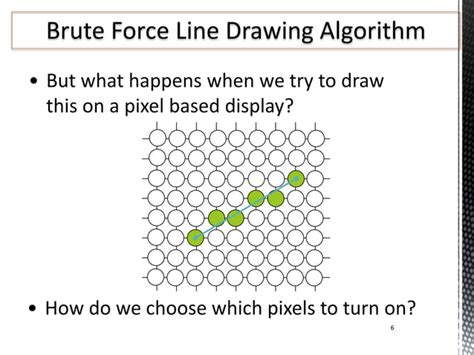 Rasterisation Basics 的图像结果