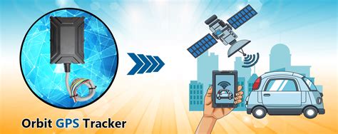 Orbit GPS Tracking System | Call Now 9999299994