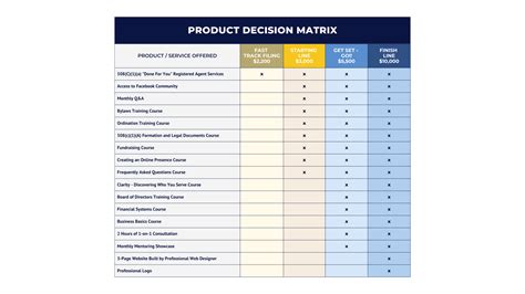 508c1a Application (Call Us Today!)