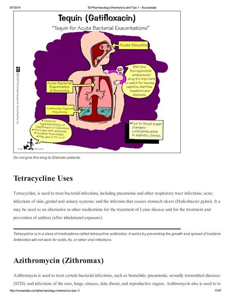 50-Pharmacology-Mnemonics.pdf