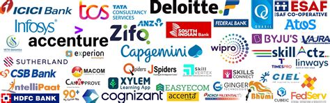 St. Josephs College Irinjalakuda