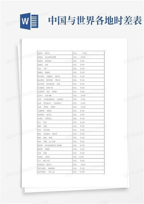 世界各地 的图像结果