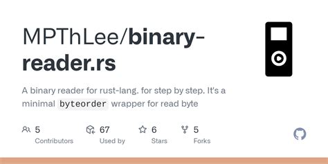 Image result for RS Coding for Binary String Python