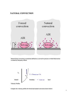 Introduction OF HEAT Transfer AND Conduction - Fluid Mechanics - Studocu