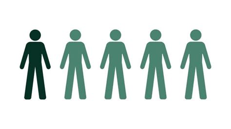 Accessibility for all: Components of an accessible website - GoDaddy ...