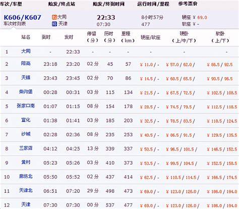 2019天津新列车时刻表+运行图 全国铁路调整运行图_旅泊网